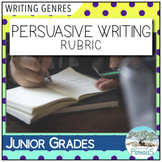Persuasive Writing Rubric / Success Criteria / Assessment