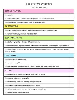 12th Grade Checklist: Steps for Success – MEK Review