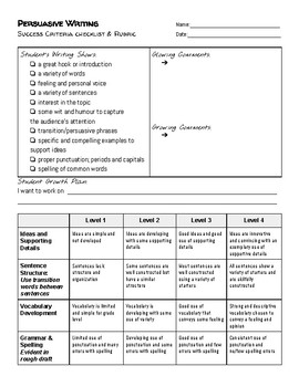 Writer's Checklist for Writing Success – SupplyMe