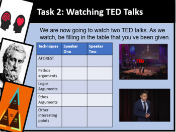 persuasive presentation ted talk