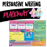 Persuasive Exposition (Expository / Argumentative) Writing