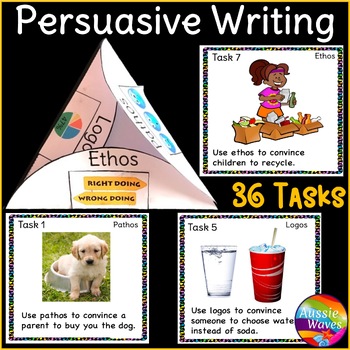 ETHOS, PATHOS, LOGOS: PRESENTATION, ACTIVITIES, HANDOUT, AND POSTERS –  Presto Plans