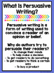 Persuasive Writing Unit | Writing a Friendly Letter to Persuade | TpT
