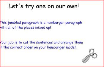 Persuasive Writing with the Hamburger Model by Lisa Pagano | TPT