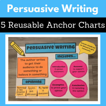 Preview of Persuasive and Opinion Writing Reusable Anchor Charts