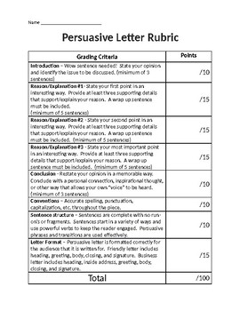 Preview of Persuasive letter rubric - editable
