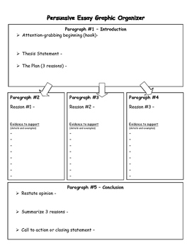 Preview of Persuasive or Opinion Essay Graphic Organizer