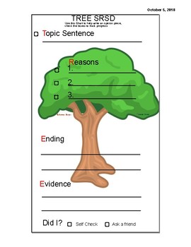 Preview of Persuasive writing SRSD support Graphic Organizer