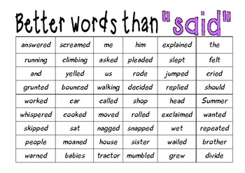 Big words to use in essays