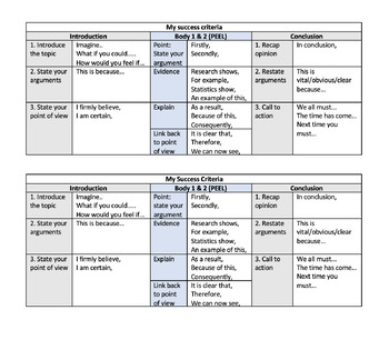 Preview of Persuasive writing success criteria checklist