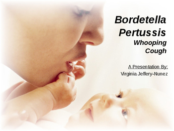 Preview of Pertussis Whooping Cough