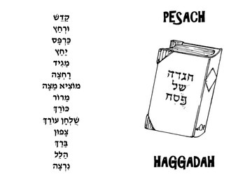 Preview of Pesach Passover Haggadah Fill In