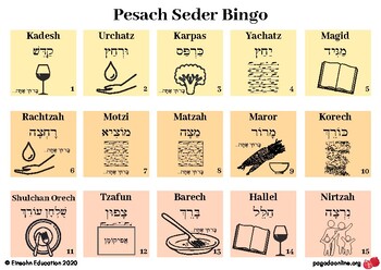 Preview of Pesach Seder Bingo Printable