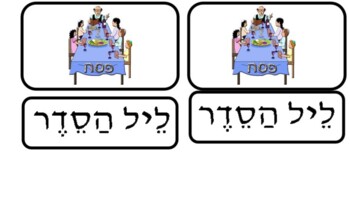 Preview of Pesach - Three Part Cards