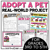 Pet Adoption Real-World Project | Adopt a Pet Activities P