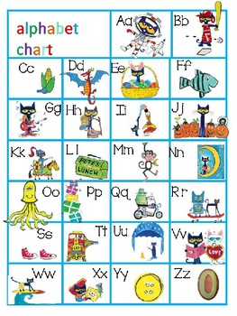 Pete the cat alphabet chart by Page 394 Creations | TpT