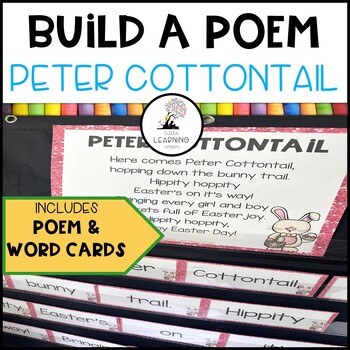 Preview of Peter Cottontail Build a Poem - Easter Pocket Chart poem