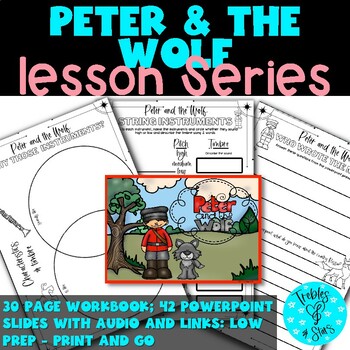 Preview of Peter and the Wolf Music Lesson Set For Lower to Middle Primary
