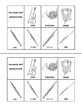 Peter and the Wolf Worksheets by Mrs Breyne | Teachers Pay Teachers