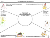 Petit Prince Planets Graphic Organizer