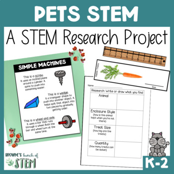 Preview of Pets: A STEM Research Project & Engineering Challenge | K-2 {Digital & Print}