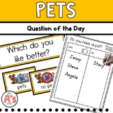 Pets Question of the Day for Preschool