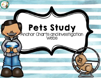 Preview of Pets Study Anchor Charts & Investigation Webs