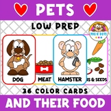 Pets and Their Food Matching Game for Preschool, Kinder an