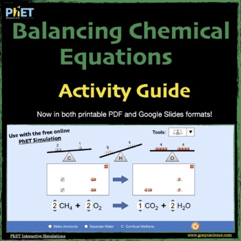 Preview of PhET Balancing Chemical Equations Activity Guide