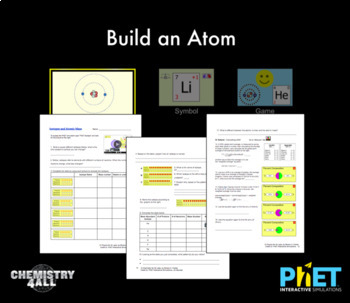 Preview of PhET: Build an Atom Lab