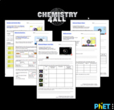 PhET Chemistry Labs Series
