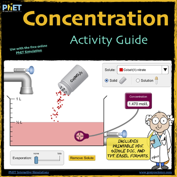 Preview of PhET Concentration Activity Guide