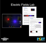 PhET Electric Fields Lab 