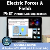 PhET Electric Forces and Fields Virtual Lab Investigation 