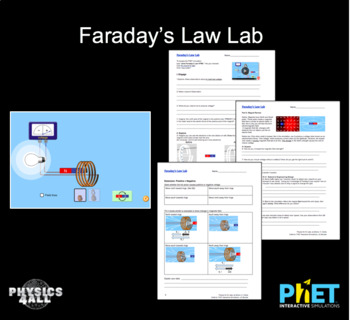 Preview of PhET Faraday's Law 