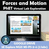 PhET Forces and Motion Virtual Lab Worksheet Investigation