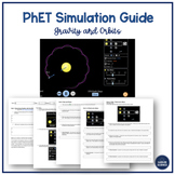 PhET Gravity and Orbits Simulation - ZERO PREP