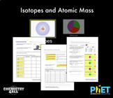 PhET Isotope and Atomic Mass