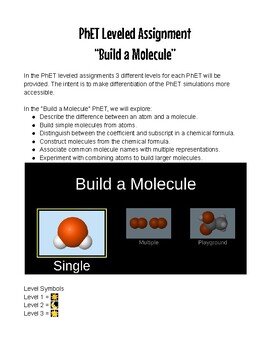 Preview of PhET Leveled (Scaffolded) Assignment Build a Molecule PDF