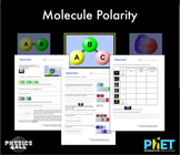 PhET Molecule Polarity Lab