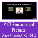 PhET Reactants and Products Student Handout, NGSS MS-PS1-2