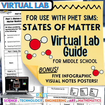 Preview of PhET Sims Virtual Lab Guide States of Matter & Phase Changes for Middle School