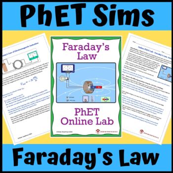 Preview of PhET Simulation Online Lab: Faraday's Law