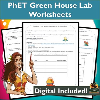 Preview of PhET Simulation Greenhouse Effect Lab | Investigating Greenhouse Gas