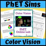 PhET Simulation Online Lab: Color Vision
