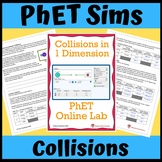 PhET Simulation Online Lab: Elastic and Inelastic Collisions
