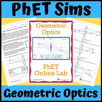Preview of PhET Simulation Online Lab: Geometric Optics, Lenses and Mirrors