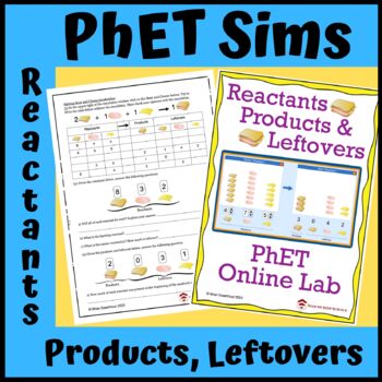 Preview of PhET Simulation Online Lab: Reactants, Products and Leftovers