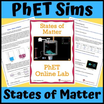 Preview of PhET Simulation Online Lab: States of Matter