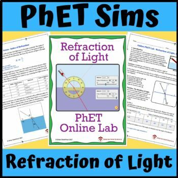 Preview of PhET Simulation Online Lab: Refraction of Light